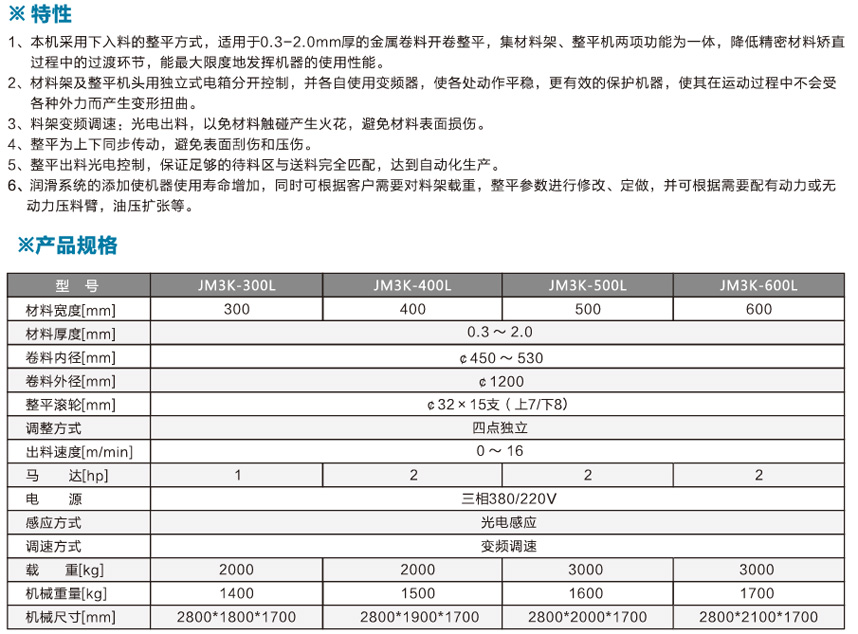 二合一精密整平機(jī)JM3K-L產(chǎn)品說(shuō)明