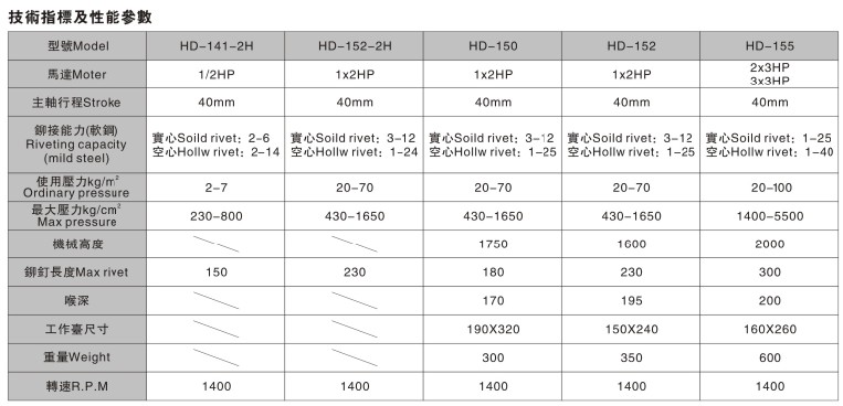 HD-155參數(shù).jpg